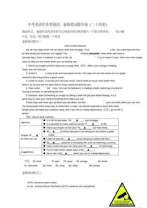 中考英语任务型阅读:表格填词题专练(附答案)70208