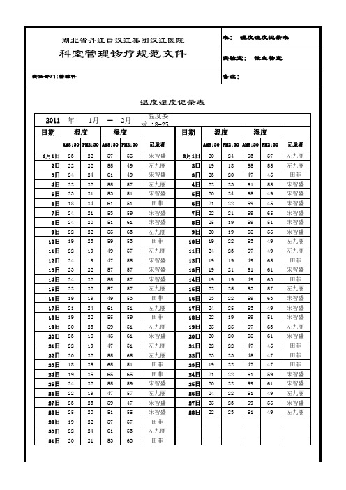 细菌室温度、湿度、各种紫外线记录表