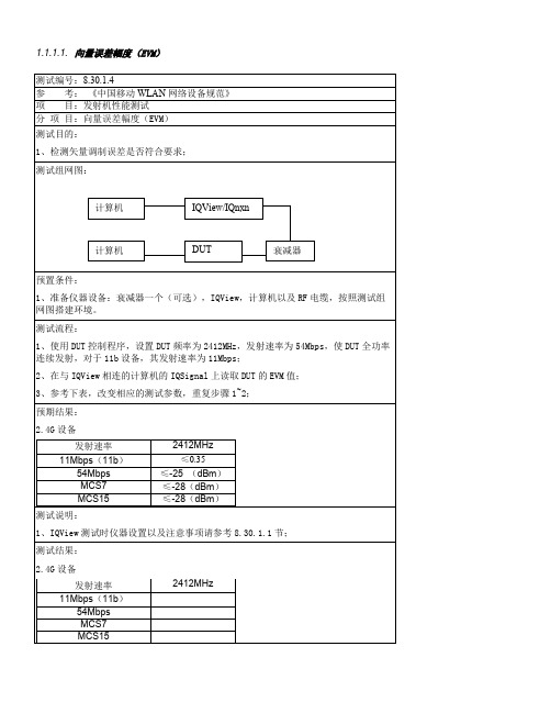 射频性能要求