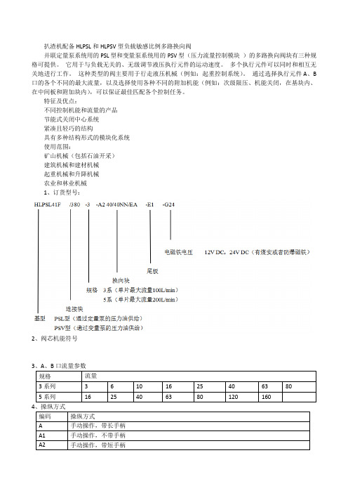 扒渣机配备HLPSL和HLPSV型负载敏感比例多路换向阀