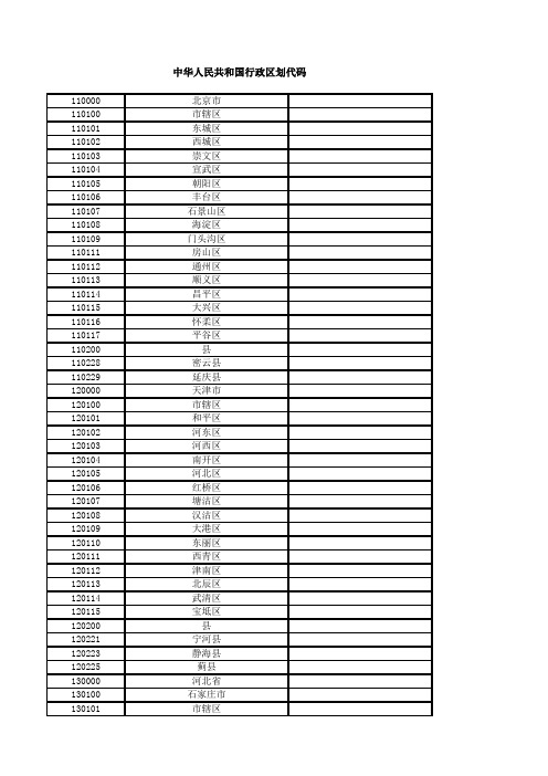 中华人民共和国行政区划代码