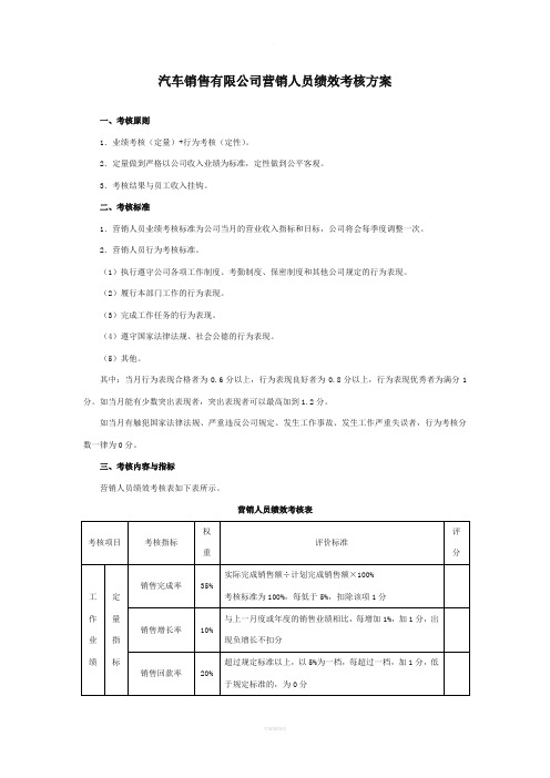 汽车销售人员绩效考核方案