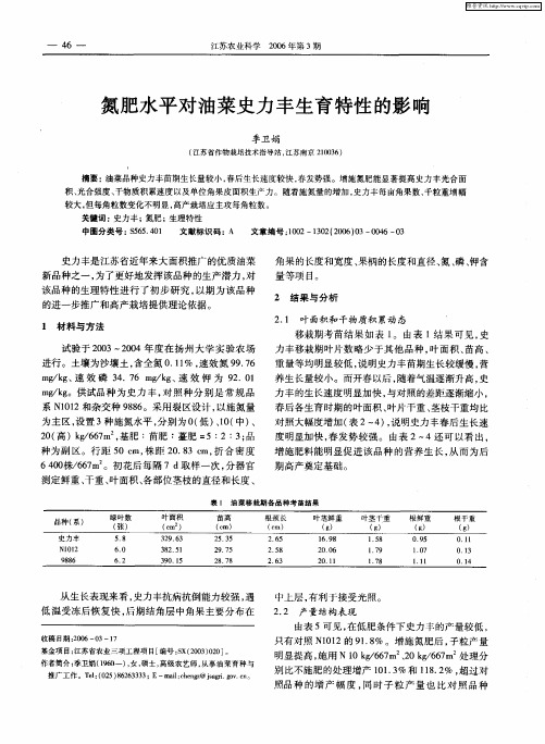 氮肥水平对油菜史力丰生育特性的影响