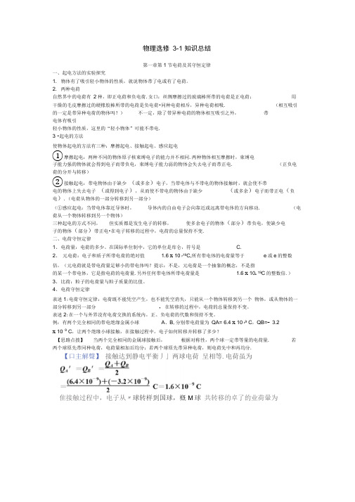 人教版新课标高中物理选修3-1知识点总结