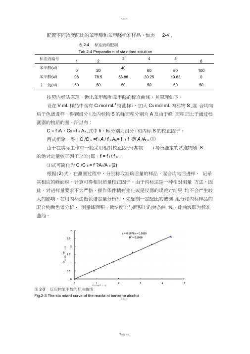 内标法-标准曲线