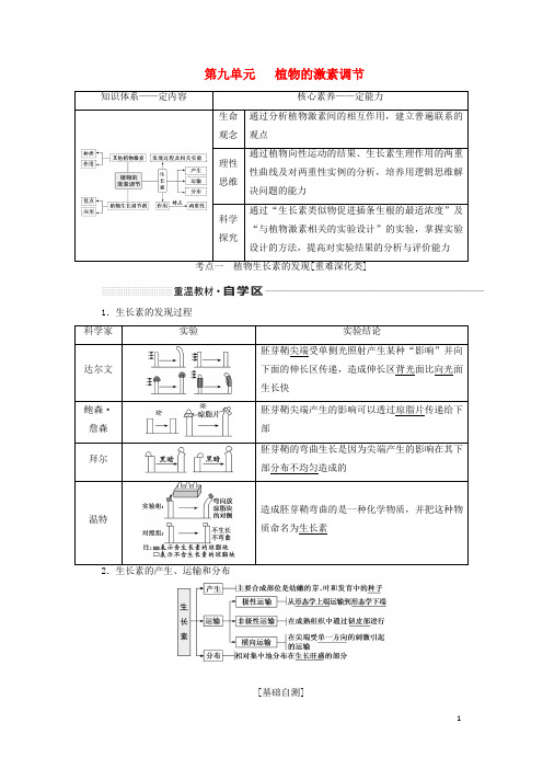 (新课改省份专用)2020版高考生物一轮复习第九单元植物的激素调节讲义(含解析)