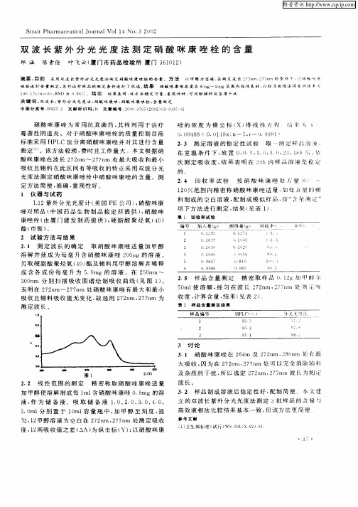 双波长紫外分光光度法测定硝酸咪康唑栓的含量