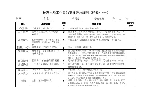 护理人员绩效考核评分细则表