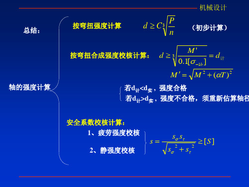 轴习题