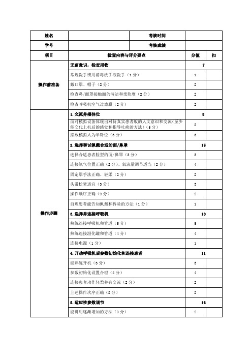 ( 无创机械通气 )评分标准