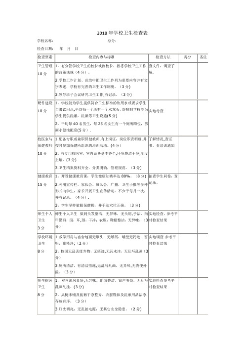 学校卫生检查表