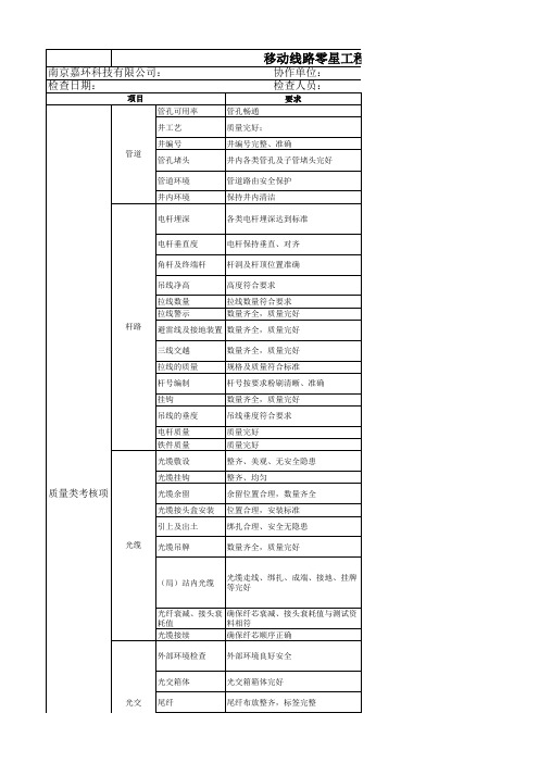 线路零星工程、线路整治、中断故障考核办法