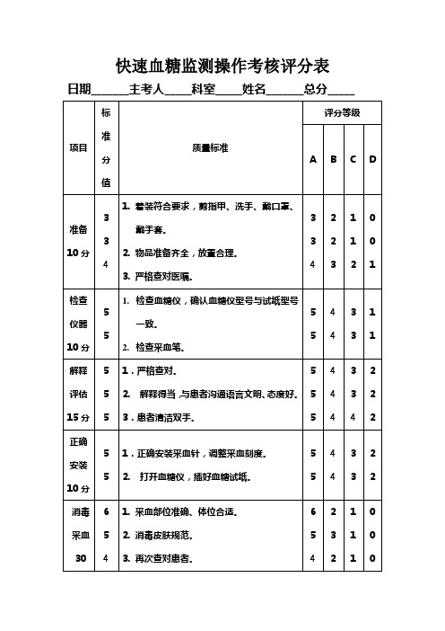 血糖监测标准Microsoft Word 文档