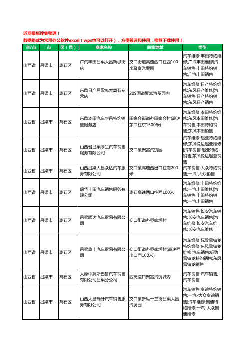 2020新版山西省吕梁市离石区4S店工商企业公司商家名录名单黄页联系方式电话大全16家