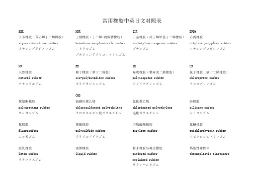 常用橡胶中英日文对照表