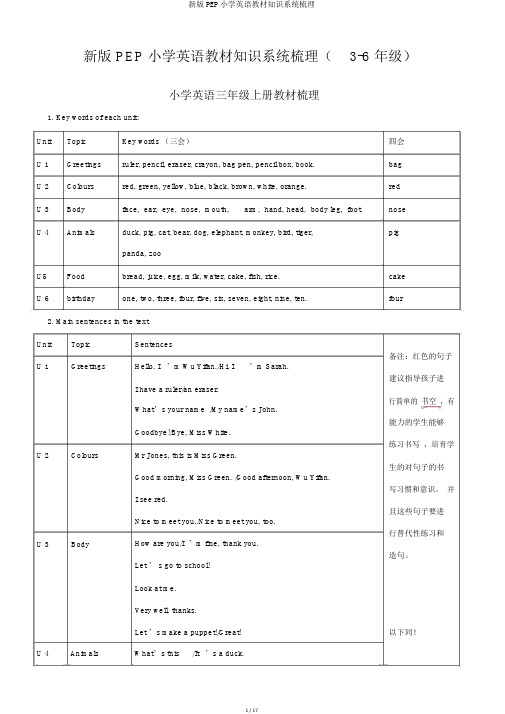 新版PEP小学英语教材知识体系梳理