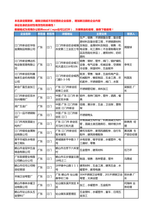 2020新版广东省江门管件管材工商企业公司名录名单黄页联系方式大全93家