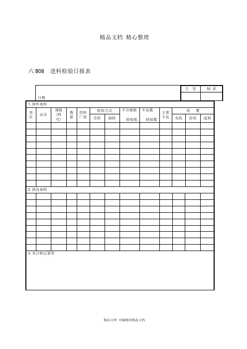 进料检验日报表