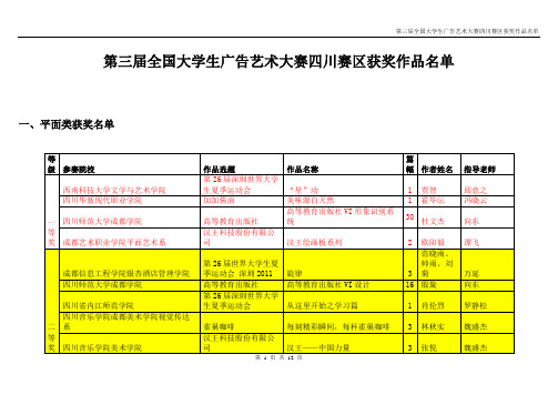 三届全国大学生广告艺术大赛四川赛区获奖作品名单