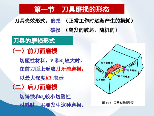 第6章-刀具磨损破损和刀具耐用度