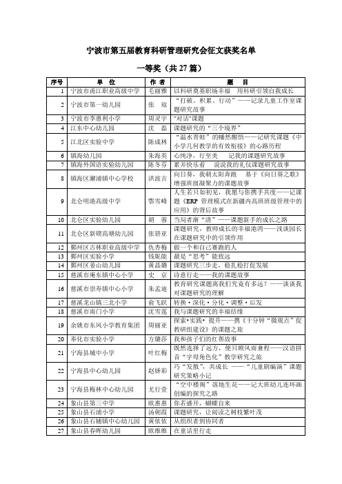 宁波第五届教育科研管理研究会征文获奖名单