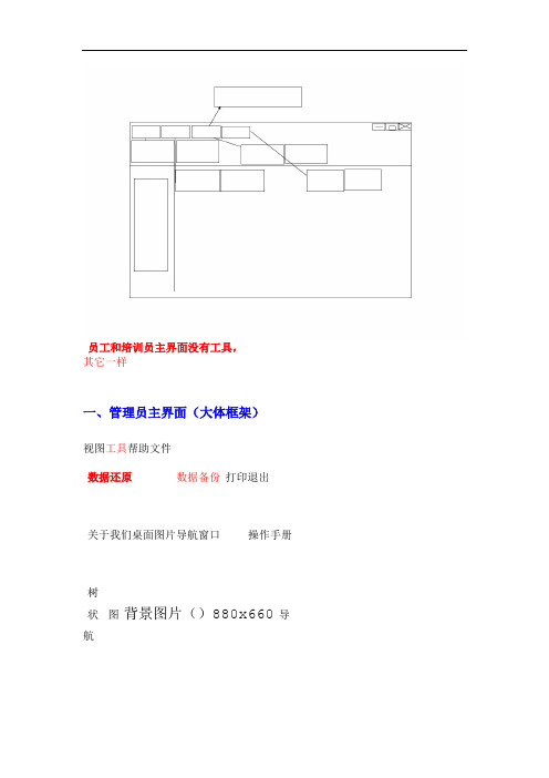 公司人员管理系统界面设计