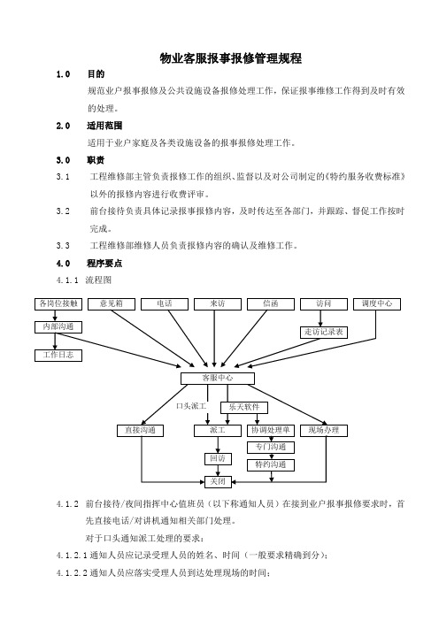 物业客服报事报修管理规程