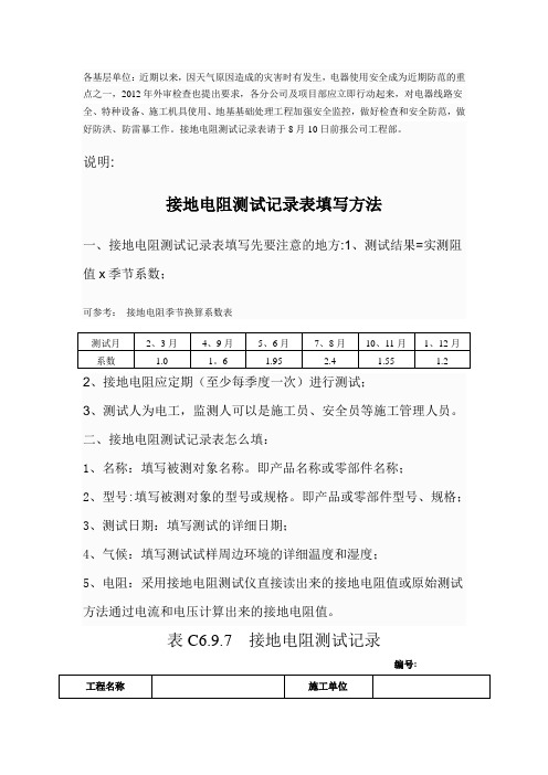 接地电阻测试记录表及接地电阻测试记录表填写方法