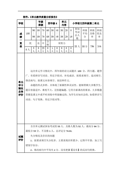小学语文单元教学质量分析报告4