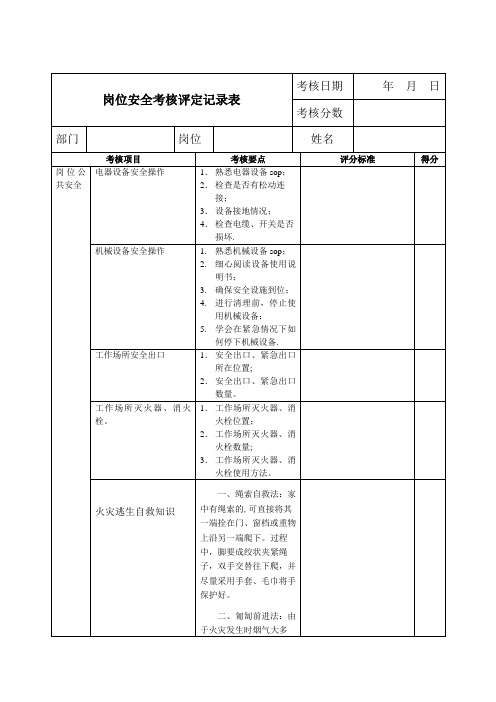 岗位实操技能考核评定记录表