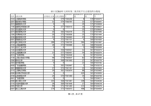 浙江省2013年文理科第二批首轮平行志愿投档分数线