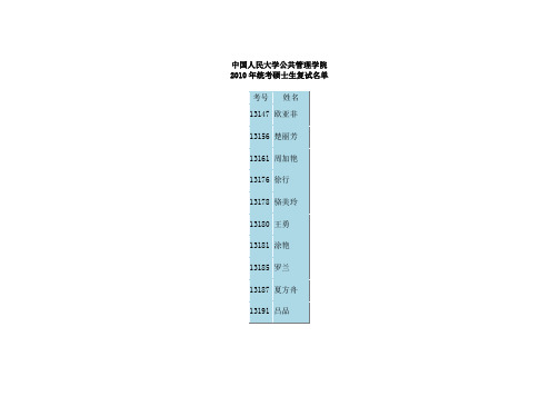 中国人民大学公共管理学院