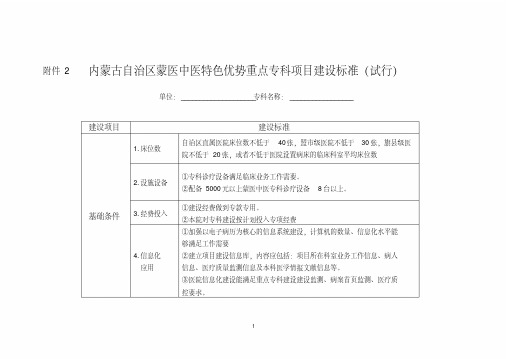 内蒙古自治区蒙医中医特色优势重点专科项目建设标准(试行)