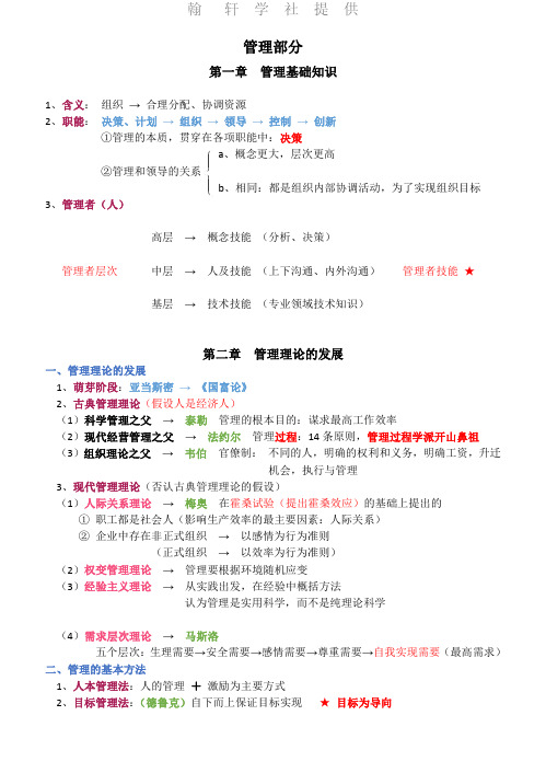 2020教师资格证考试公基管理部分笔记