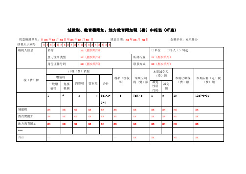 《城建税、教育费附加、地方教育附加税(费)申报表》(填写示例)