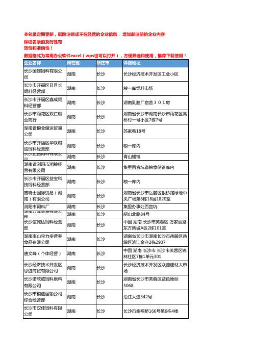 2020新版湖南长沙饲料原料企业公司名录名单黄页联系方式大全96家