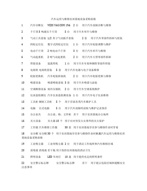 汽车运用与维修实训基地设备采购表格