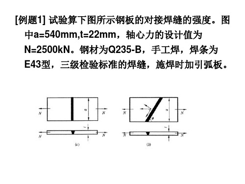 轴心受力例题