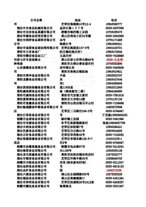 烟台食品企业