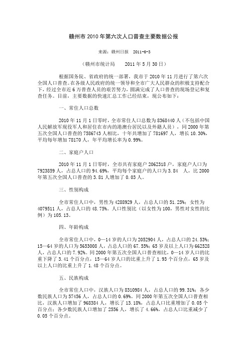 1407-江西省赣州市2010年第六次全国人口普查主要数据公报