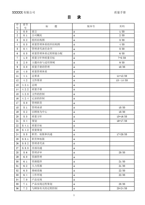 iso13485质量手册.doc