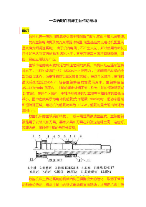 一次看明白机床主轴传动结构