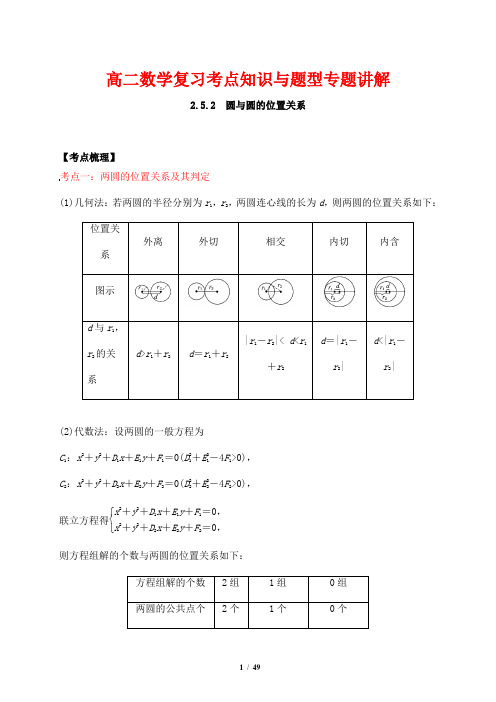 高二数学复习考点知识与题型专题讲解13---圆与圆的位置关系