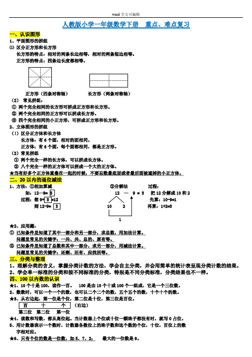 部编一年级下册数学知识点归纳总结