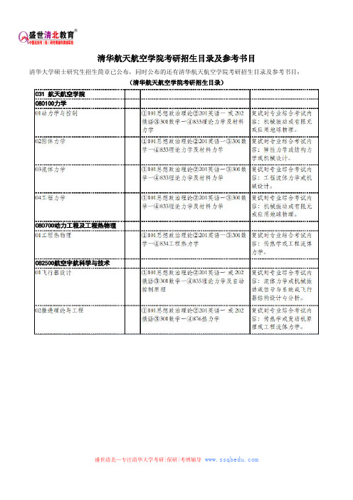 清华航天航空学院考研招生目录及参考书目