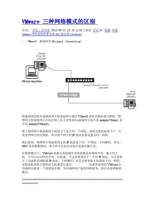 Vmware三种模式