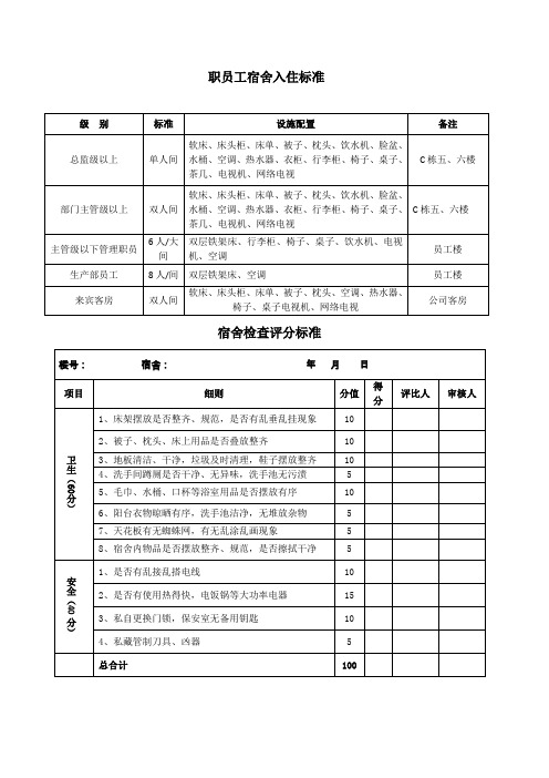 员工宿舍标准