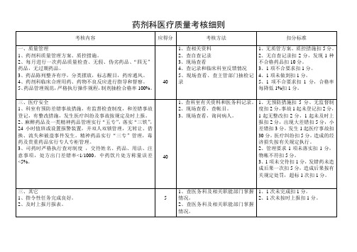 药剂科医疗质量考核细则