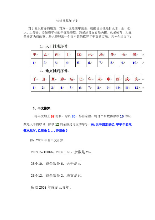 快速推算年干支