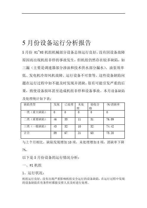 设备运行分析报告